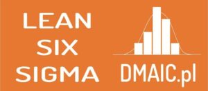 Platforma szkoleniowa DMAIC.pl Certyfikacja Lean Six Sigma – ISO 18404